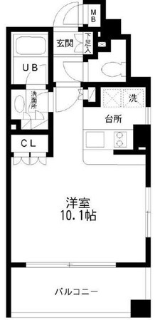 レジディア幡ヶ谷の物件間取画像